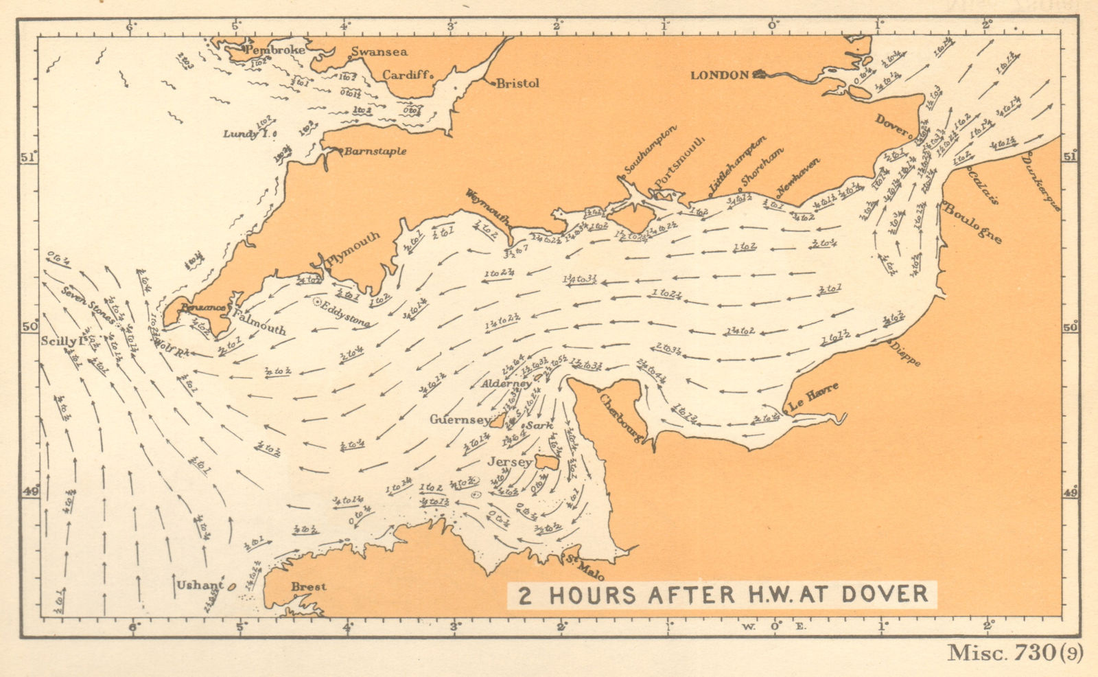 Associate Product English Channel currents 2 hours after high water at Dover. ADMIRALTY 1943 map