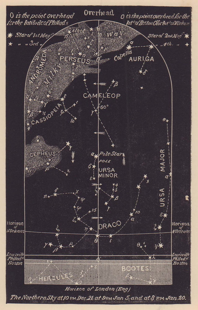 Associate Product Northern night sky star chart January. Capricorn. Dec 21-Jan 20. PROCTOR 1881