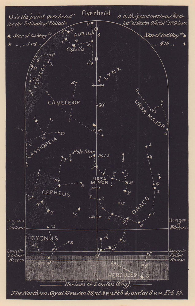 Northern night sky star chart February. Aquarius. Jan 20-Feb 19. PROCTOR 1881