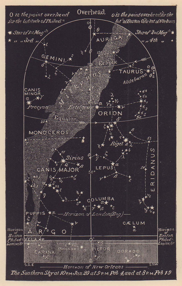 Southern night sky star chart February. Aquarius. Jan 20-Feb 19. PROCTOR 1881