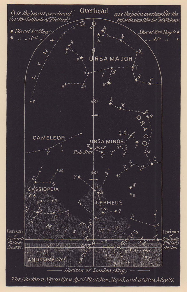 Northern night sky star chart April. Aries. March 21-April 20. PROCTOR 1881