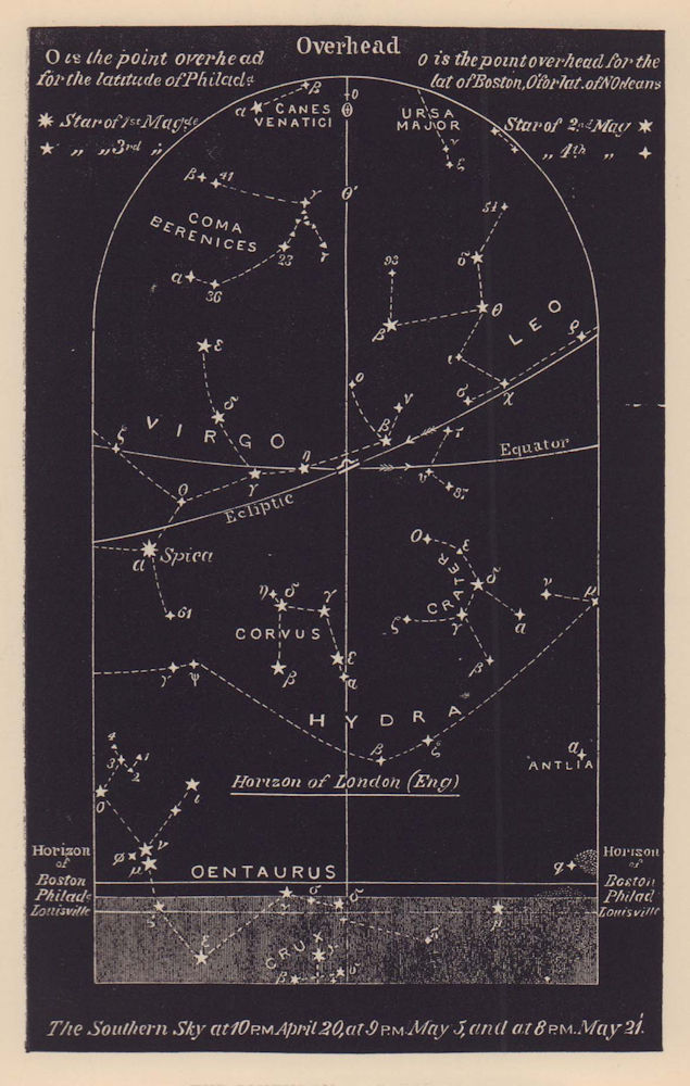 Southern night sky star chart May. Taurus. April 20-May 21. PROCTOR 1881 print