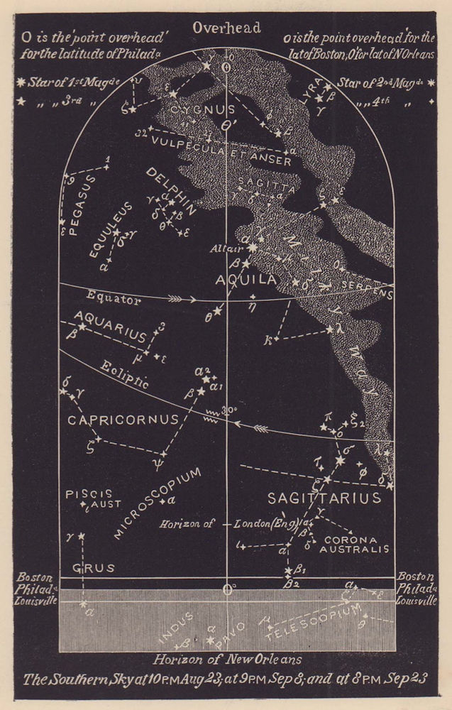 Southern night sky star chart September. Virgo. Aug 23-Sep 23. PROCTOR 1881