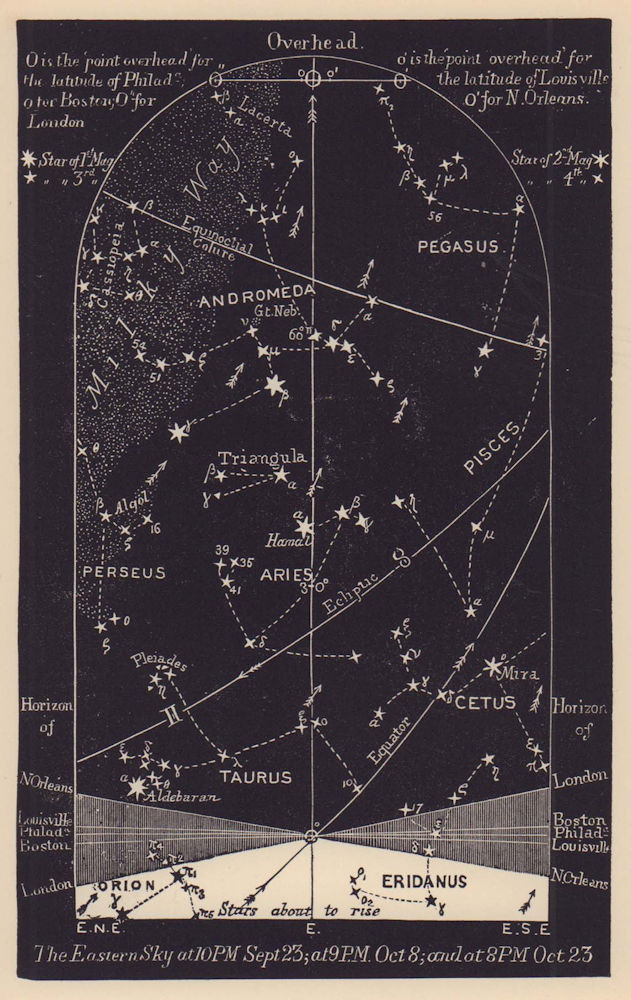 Eastern night sky star chart October. Libra. Sep 23-Oct 23. PROCTOR 1881 print
