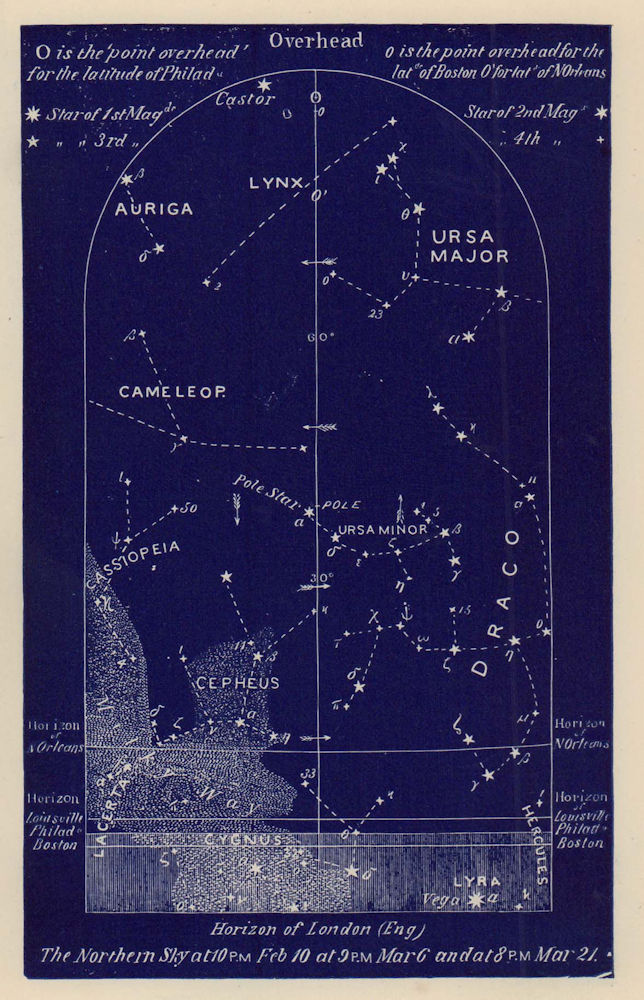Northern night sky star chart March. Pisces. Feb 19-March 21. PROCTOR 1882