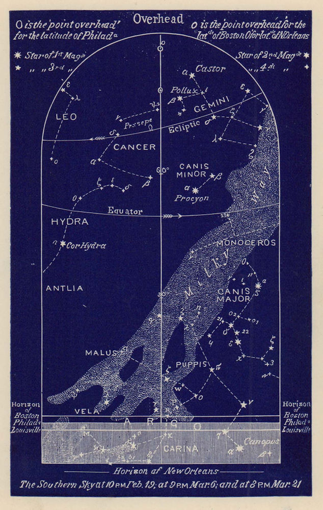Associate Product Southern night sky star chart March. Pisces. Feb 19-March 21. PROCTOR 1882