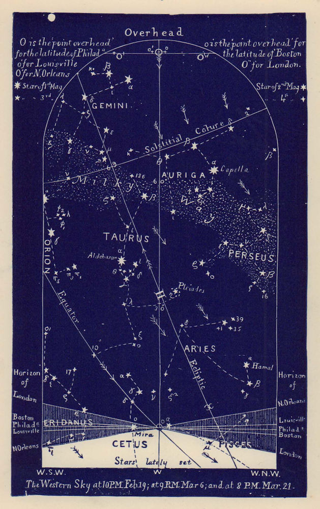 Western night sky star chart March. Pisces. Feb 19-March 21. PROCTOR 1882