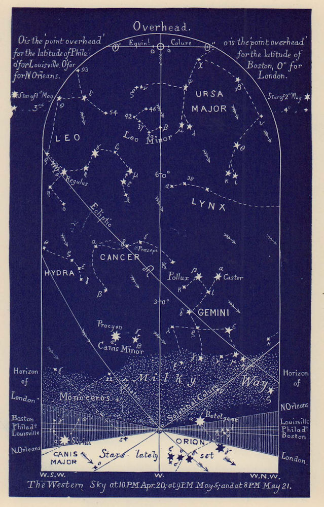 Western night sky star chart May. Taurus. April 20-May 21. PROCTOR 1882 print