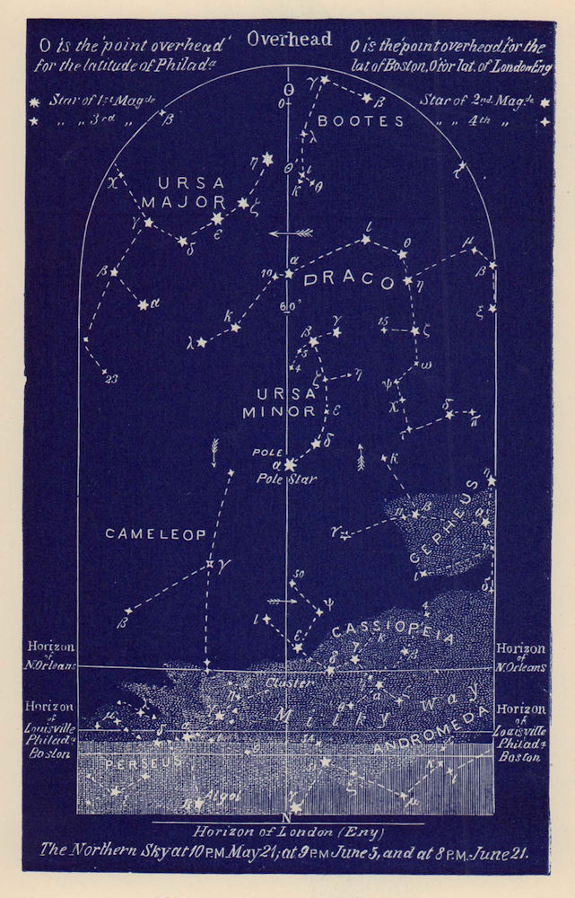 Northern night sky star chart June. Gemini. May 21-June 21. PROCTOR 1882 print