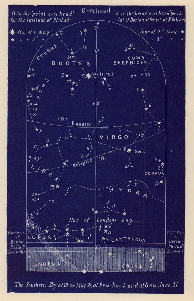 Associate Product Southern night sky star chart June. Gemini. May 21-June 21. PROCTOR 1882 print