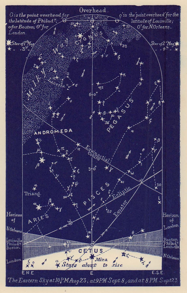 Eastern night sky star chart September. Virgo. Aug 23-Sep 23. PROCTOR 1882