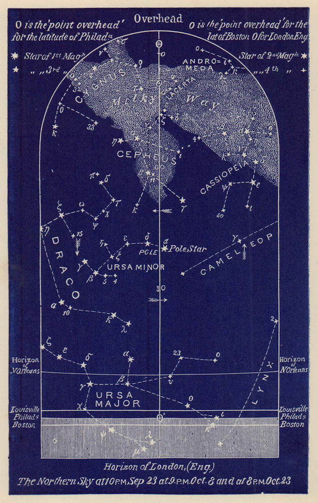 Associate Product Northern night sky star chart October. Libra. Sep 23-Oct 23. PROCTOR 1882