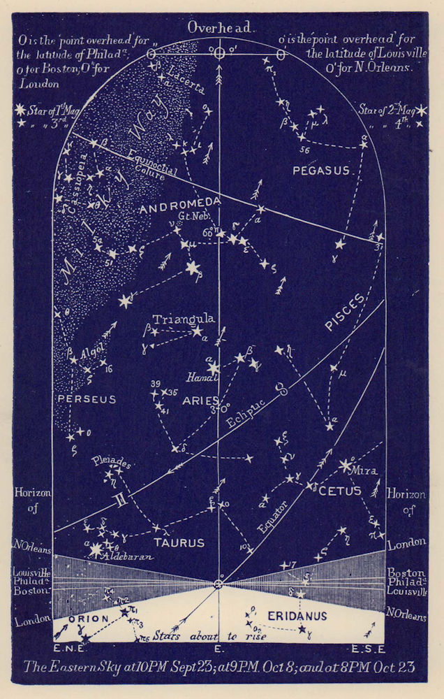Eastern night sky star chart October. Libra. Sep 23-Oct 23. PROCTOR 1882 print