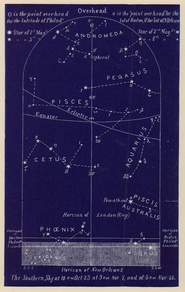 Southern night sky star chart November. Scorpio. Oct 23-Nov 22. PROCTOR 1882