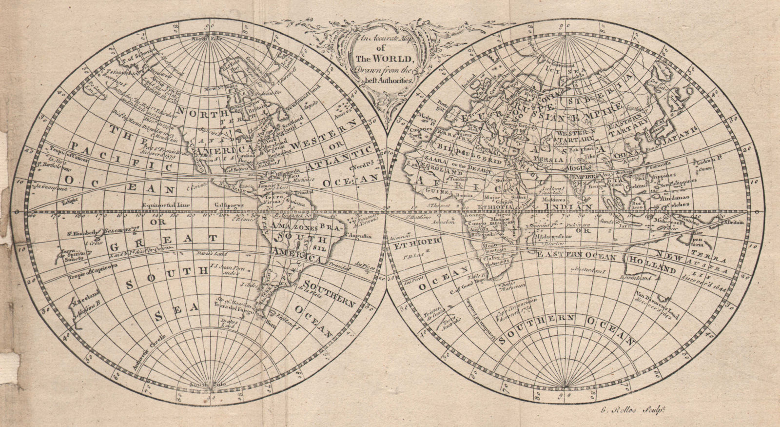 An accurate map of the World, drawn from the best authorities. ROLLOS 1766
