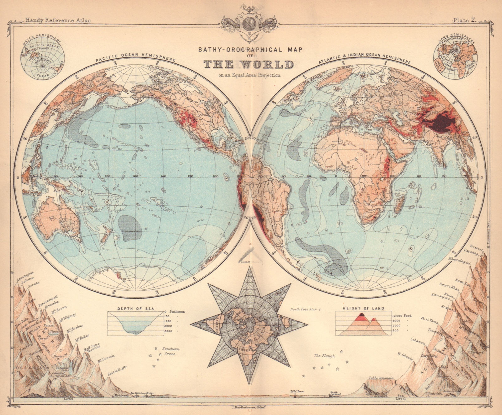 Bathy-orographical map of the World. BARTHOLOMEW 1888 old antique chart