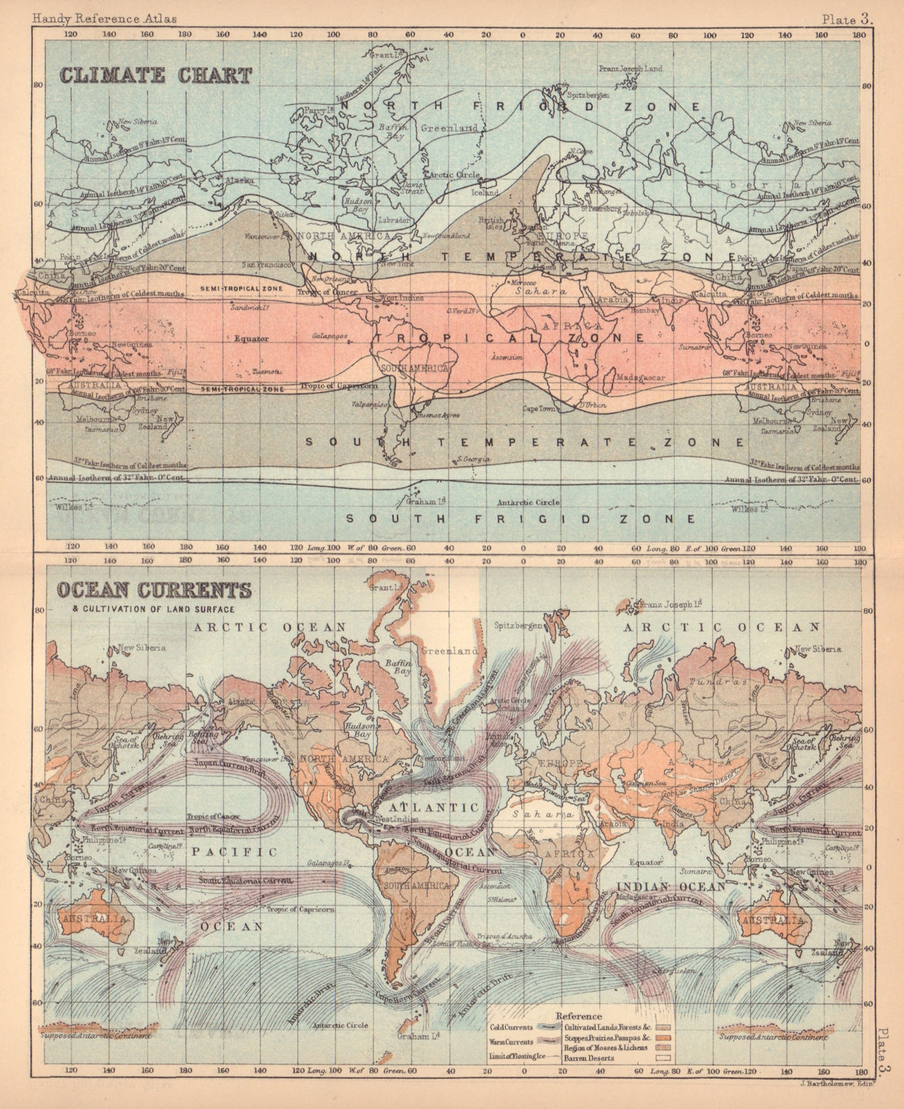 Climate Chart, Ocean Currents & Land cultivation. World. BARTHOLOMEW 1888 map