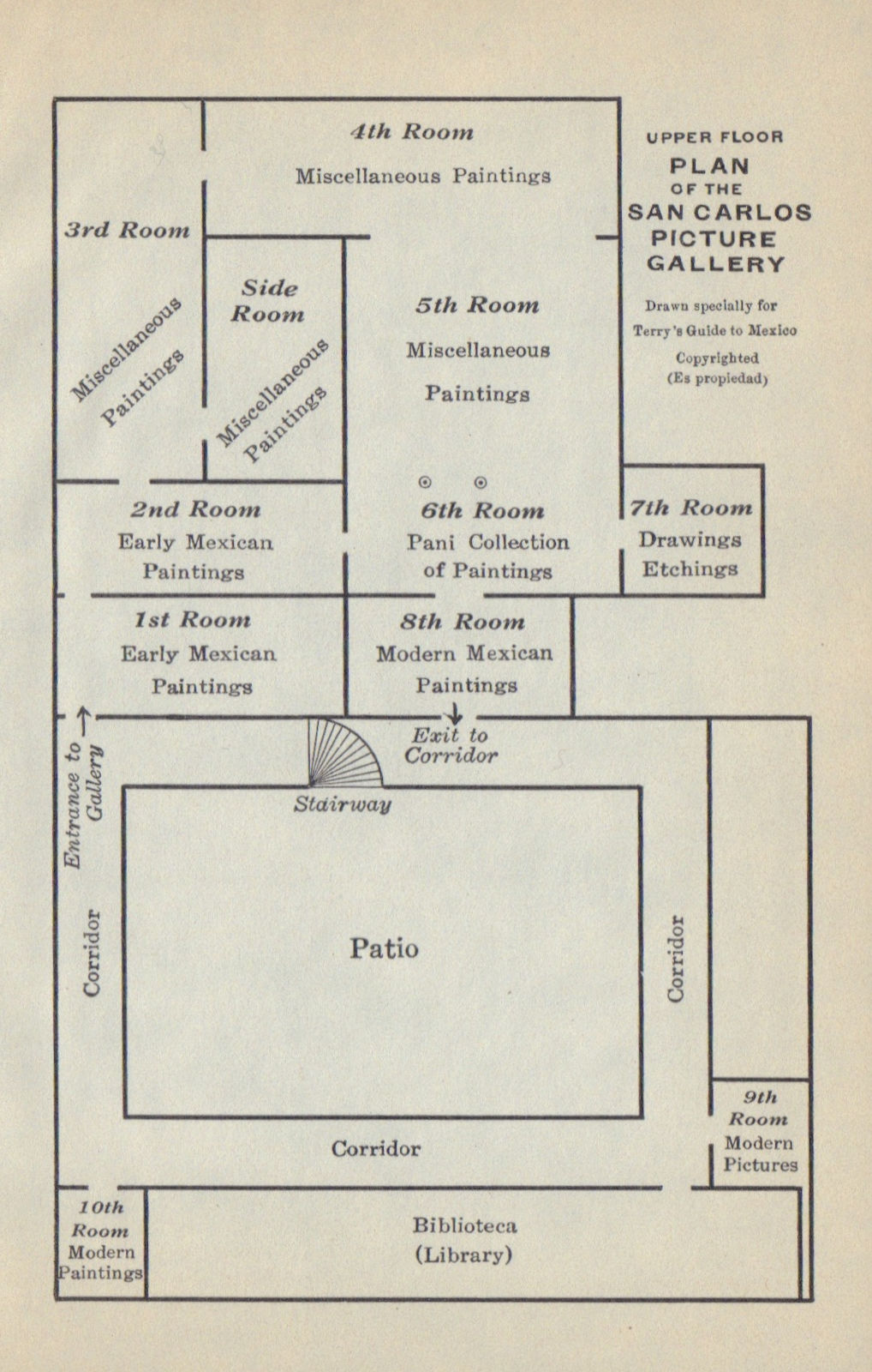 Associate Product Museo Nacional de San Carlos. Upper floor. Mexico City 1938 old vintage map