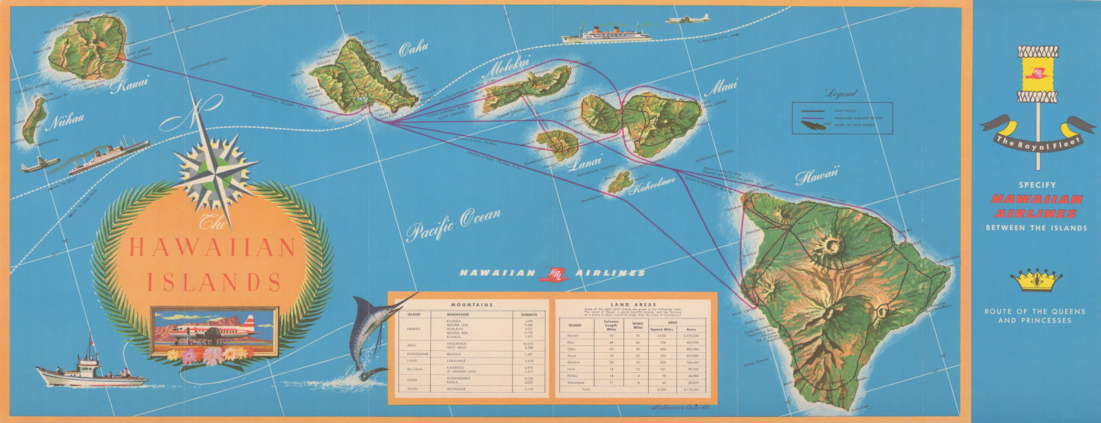 Hawaiian Airlines between the islands. Pictorial network route map. 9"x24" 1954