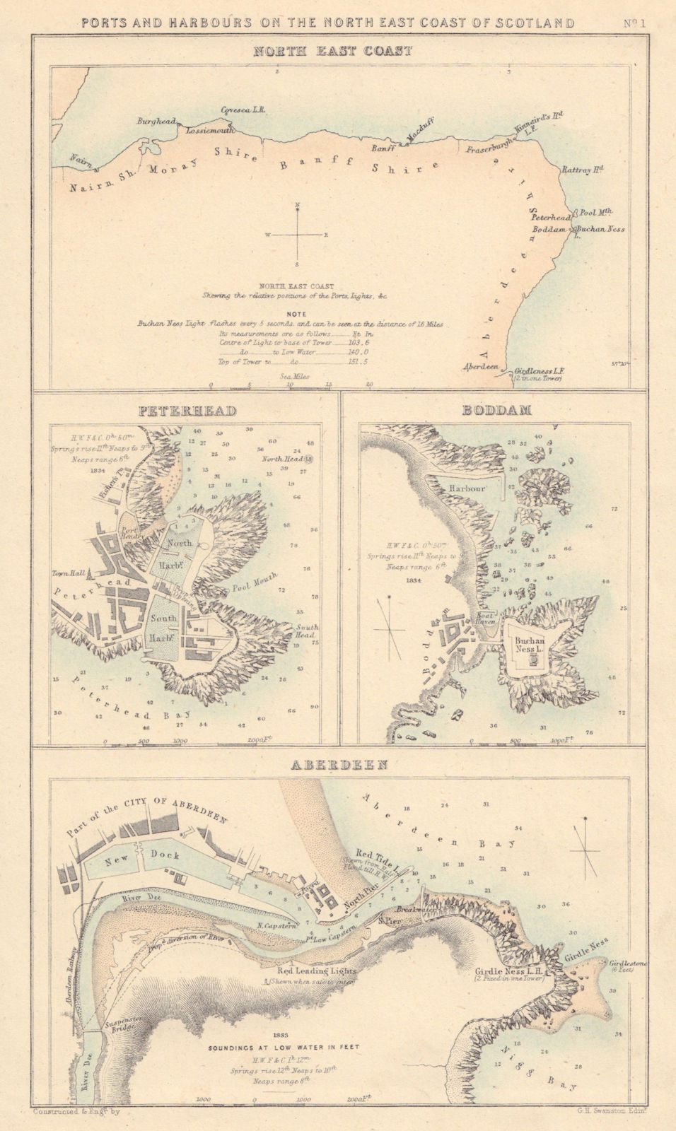 SCOTLAND PORTS & HARBOURS NE COAST. Peterhead Boddam Aberdeen. SWANSTON 1866 map