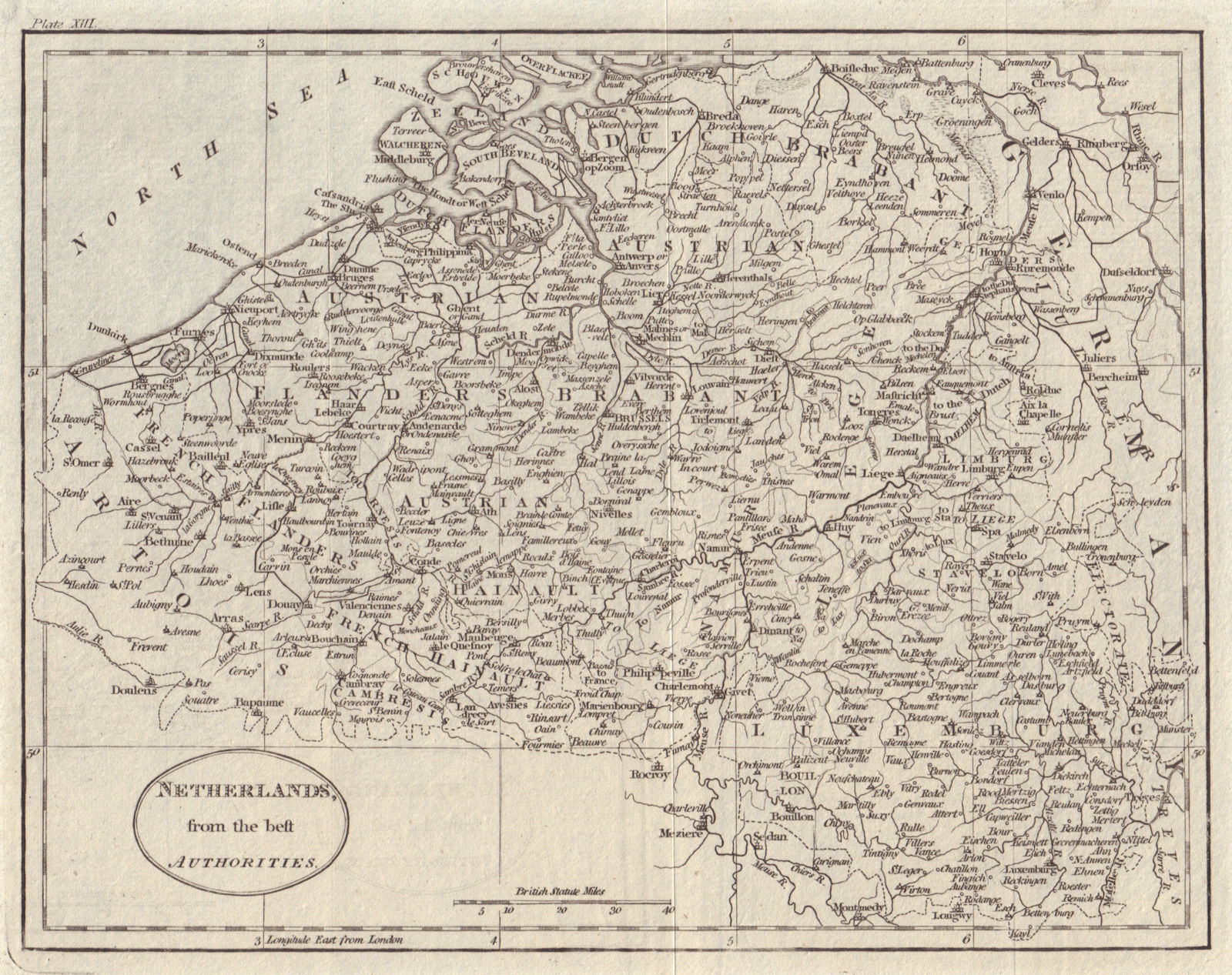 Belgium & Luxembourg. "Netherlands from the best authorities". GUTHRIE 1801 map