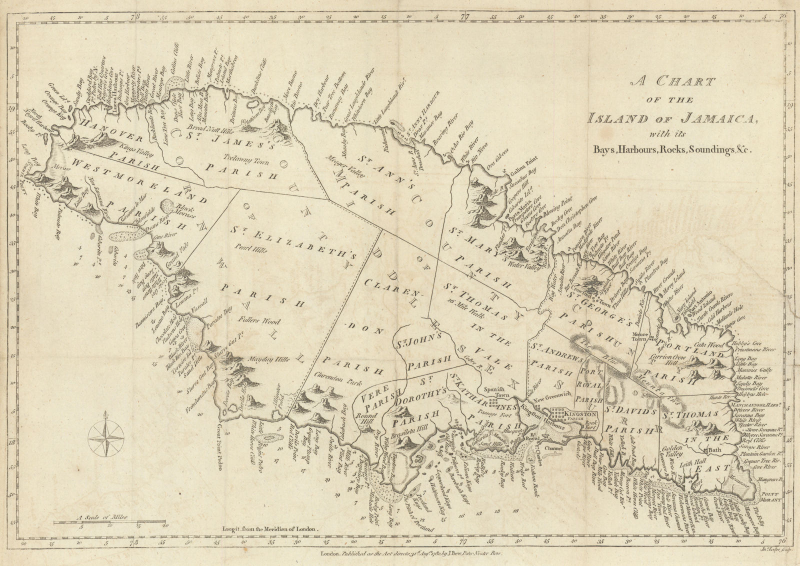 A Chart of the Island of Jamaica with its Bays, Harbours… by John Lodge 1780 map