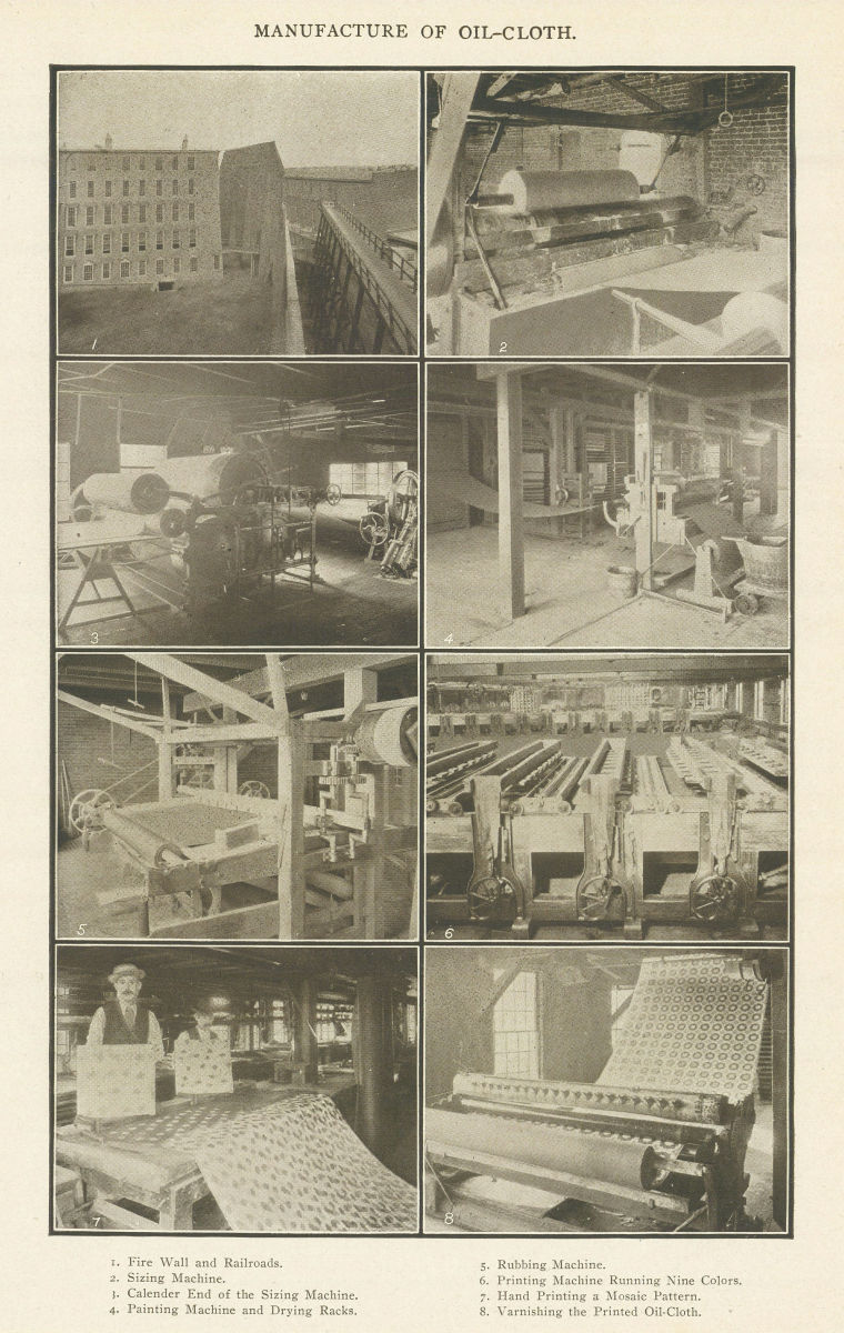 Associate Product OIL-CLOTH MANUFACTURE. Fire Wall Calender Painting Drying Rubbing Printing 1907