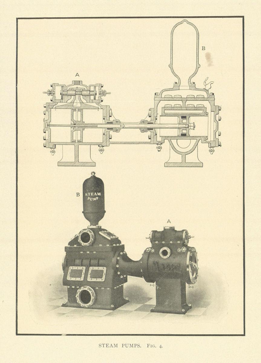STEAM PUMPS. Fig. 4. Engineering 1907 old antique vintage print picture