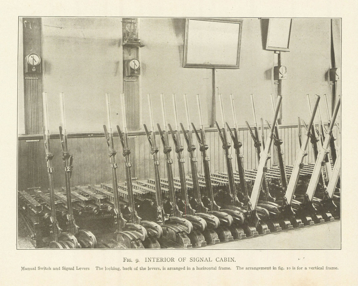 Associate Product Railways. INTERIOR of SIGNAL CABIN. Manual Switch & Signal Levers 1907 print