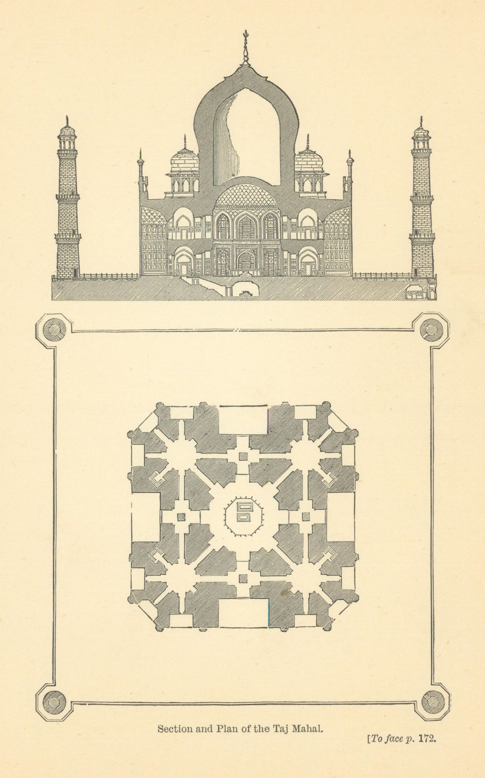 BRITISH INDIA. Section and Plan of the Taj Mahal 1905 old antique print