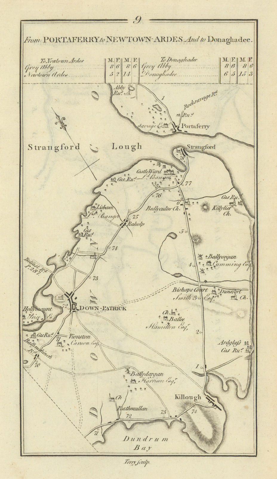 #9 Portaferry to Newtown-Ardes… Downpatrick Strangford. TAYLOR/SKINNER 1778 map