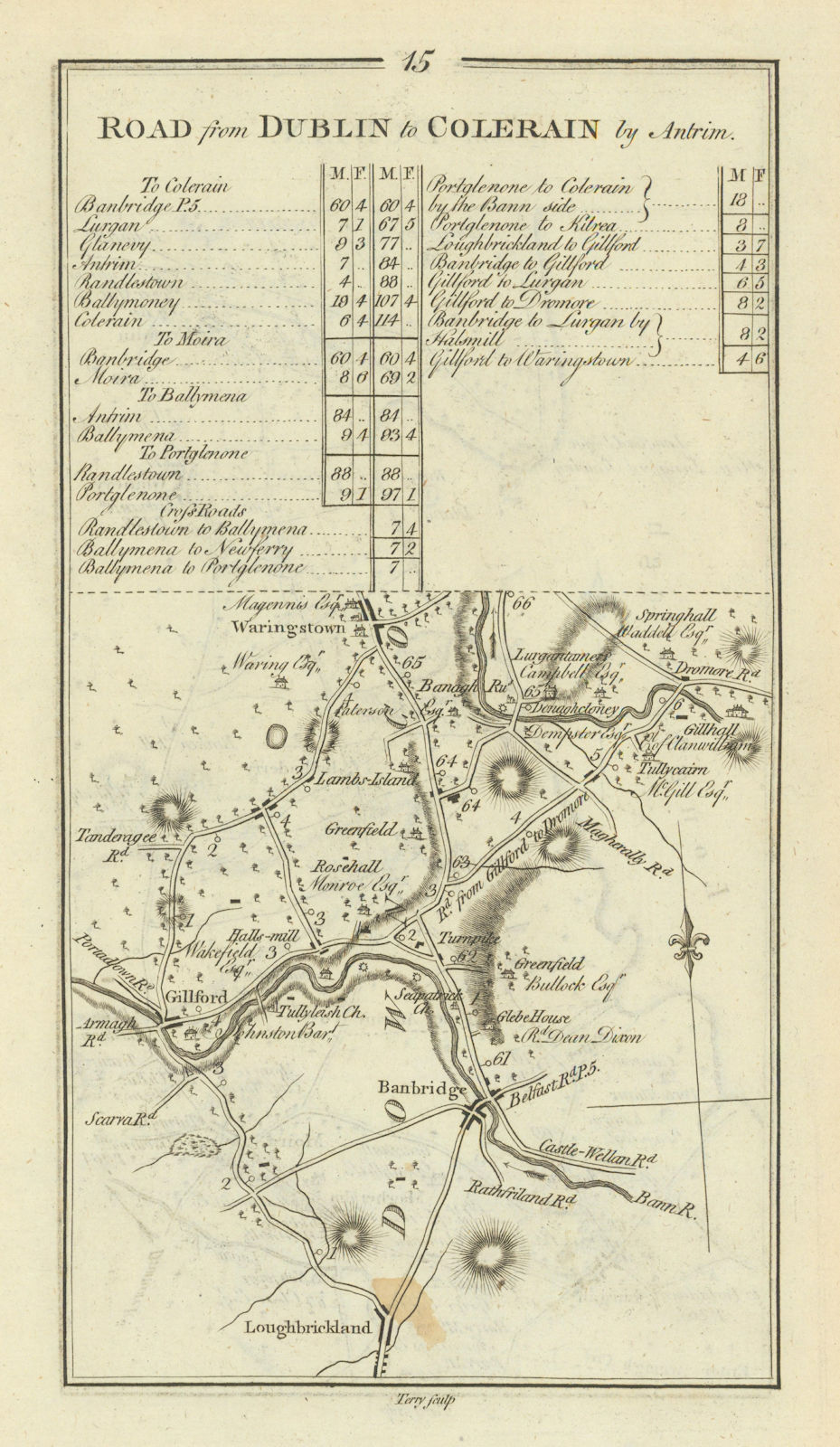 #15 Dublin to Coleraine… Banbridge Gilford Waringstown. TAYLOR/SKINNER 1778 map