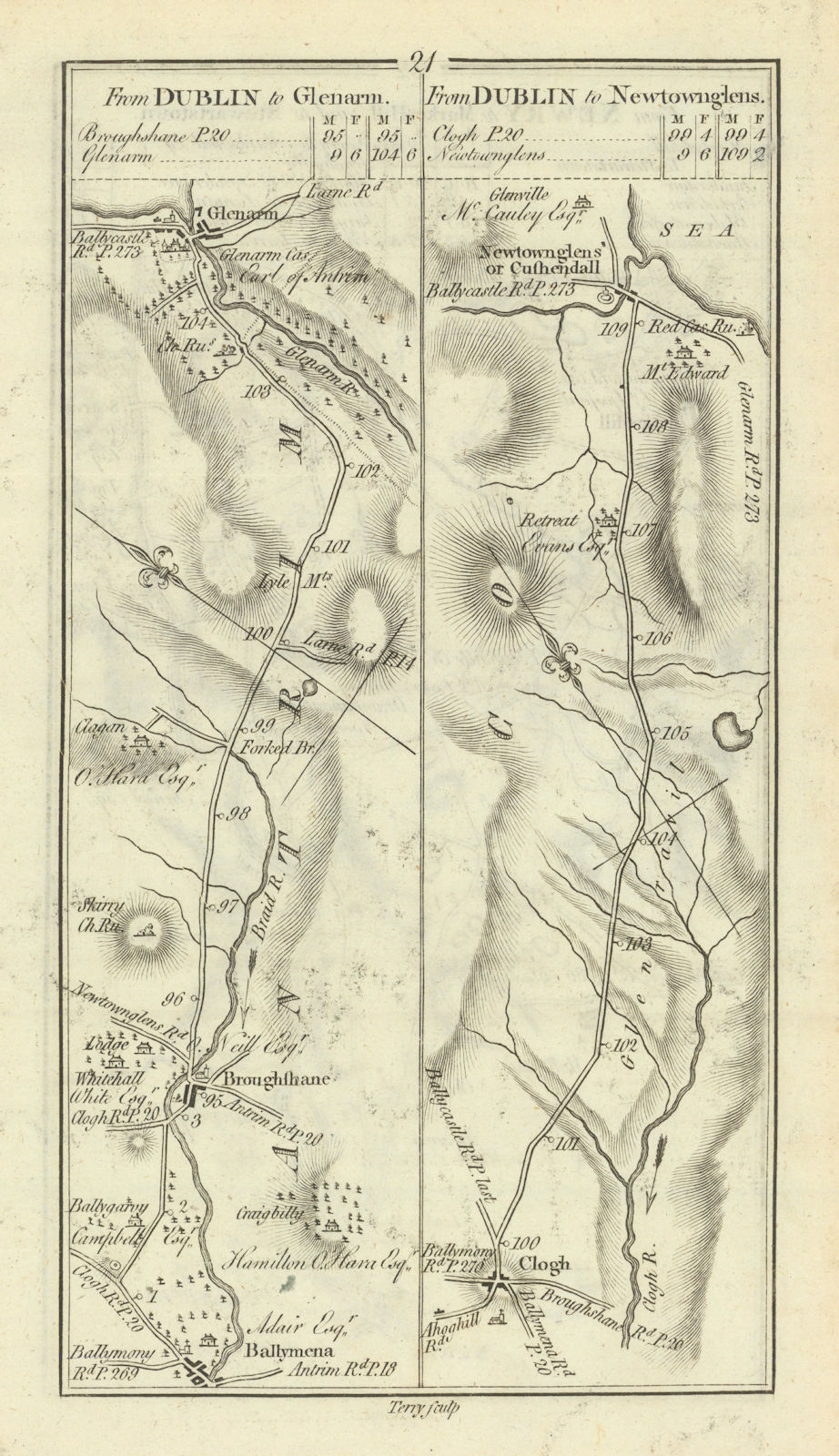 Associate Product #21 Dublin to Glenarm/Cushendall. Ballymena Broughshane. TAYLOR/SKINNER 1778 map