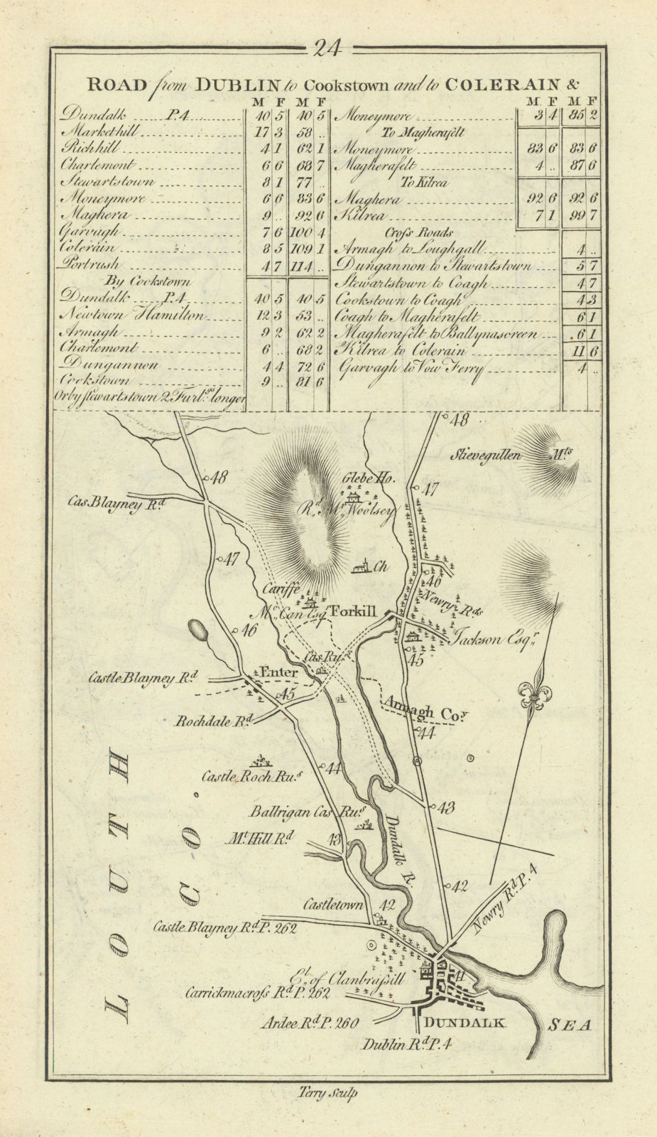 #24 Dublin to Coleraine. Dundalk Forkhill Armagh Louth. TAYLOR/SKINNER 1778 map