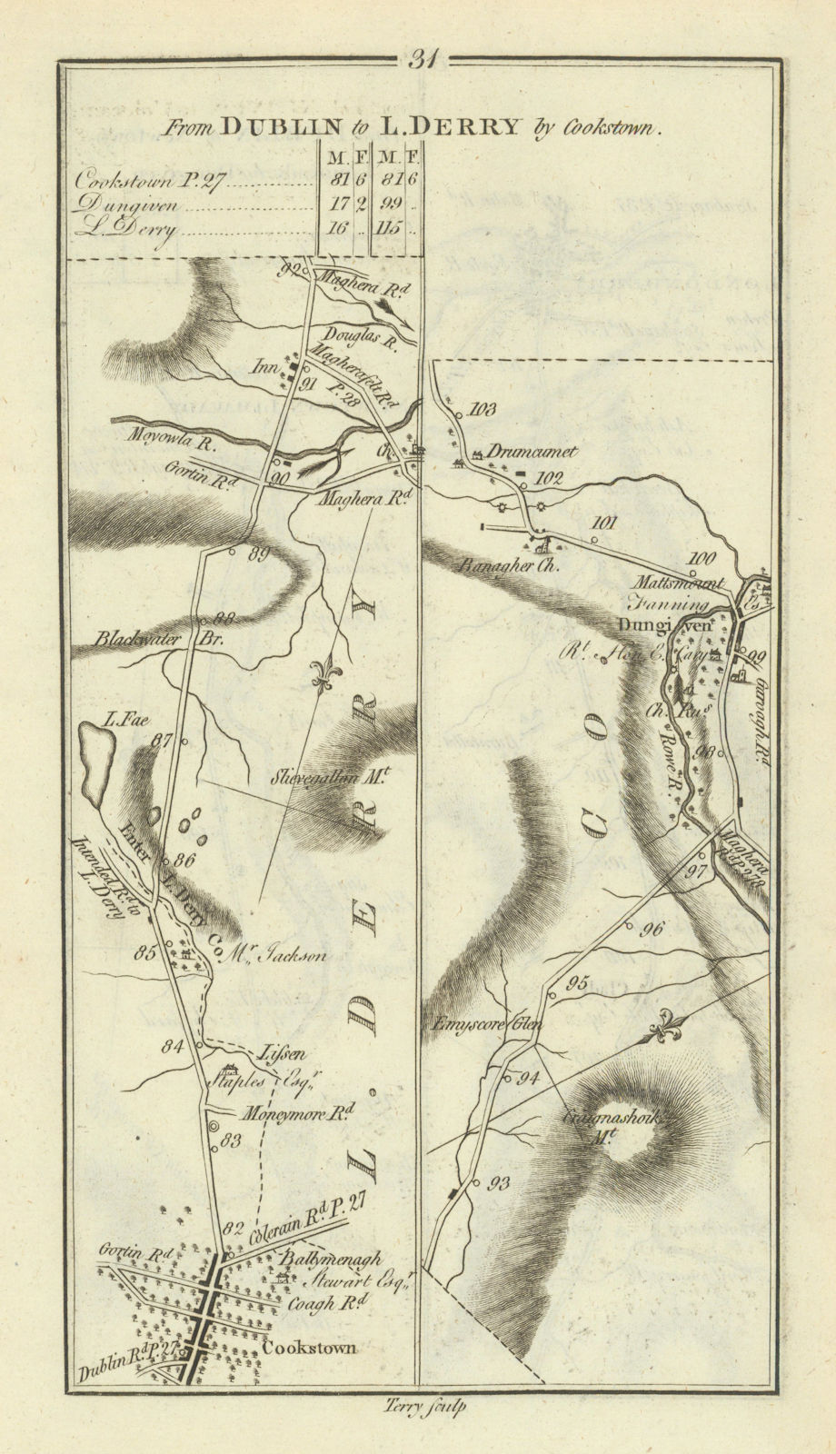 #31 Dublin to Londonderry by Cookstown. Dungiven Tyrone. TAYLOR/SKINNER 1778 map