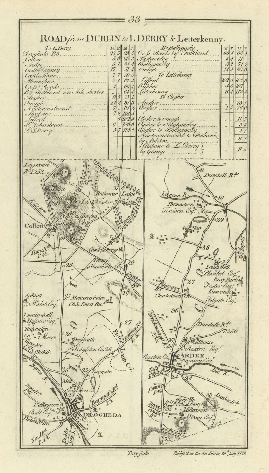 #33 Dublin to L.Derry & Letterkenny. Drogheda Ardee. TAYLOR/SKINNER 1778 map