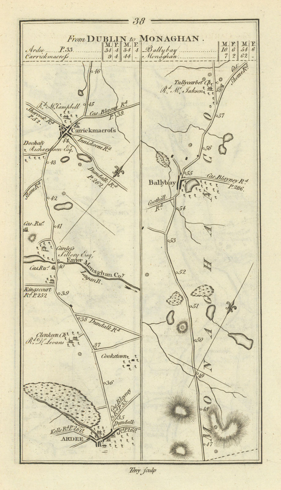 #38 Dublin to Monaghan. Carrickmacross Ballybay Ardee. TAYLOR/SKINNER 1778 map