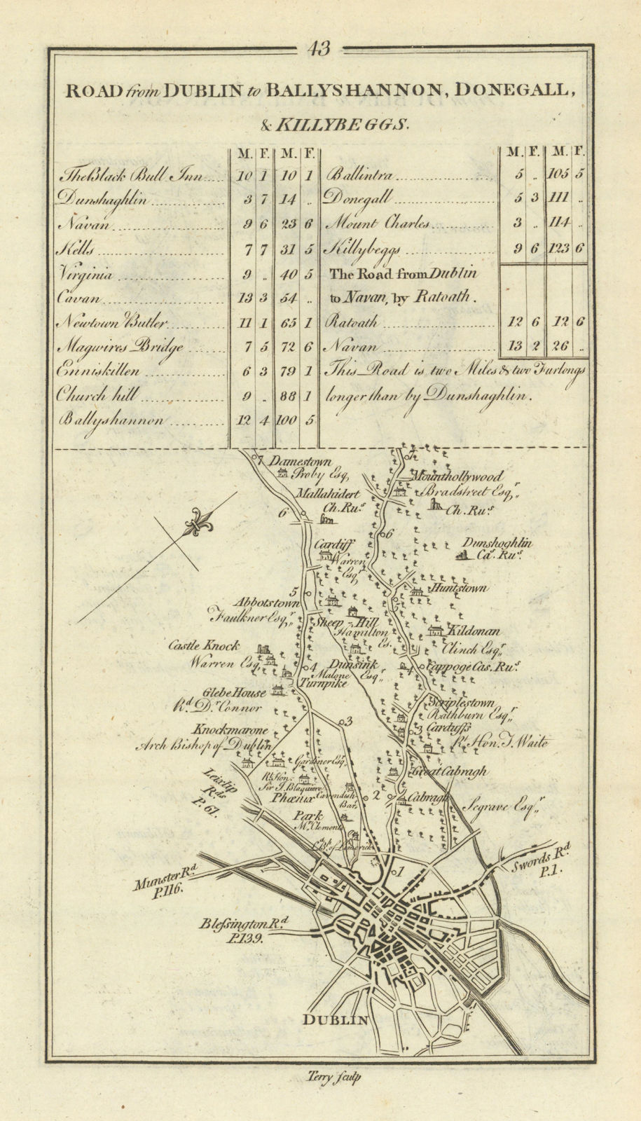 #43 Dublin to Donegal. Abbotstown Castleknock Mulhuddart TAYLOR/SKINNER 1778 map