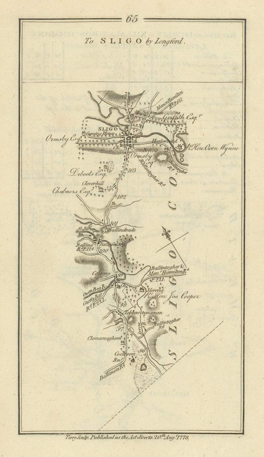 #65 [Road from Dublin] to Sligo by Longford. Collooney. TAYLOR/SKINNER 1778 map