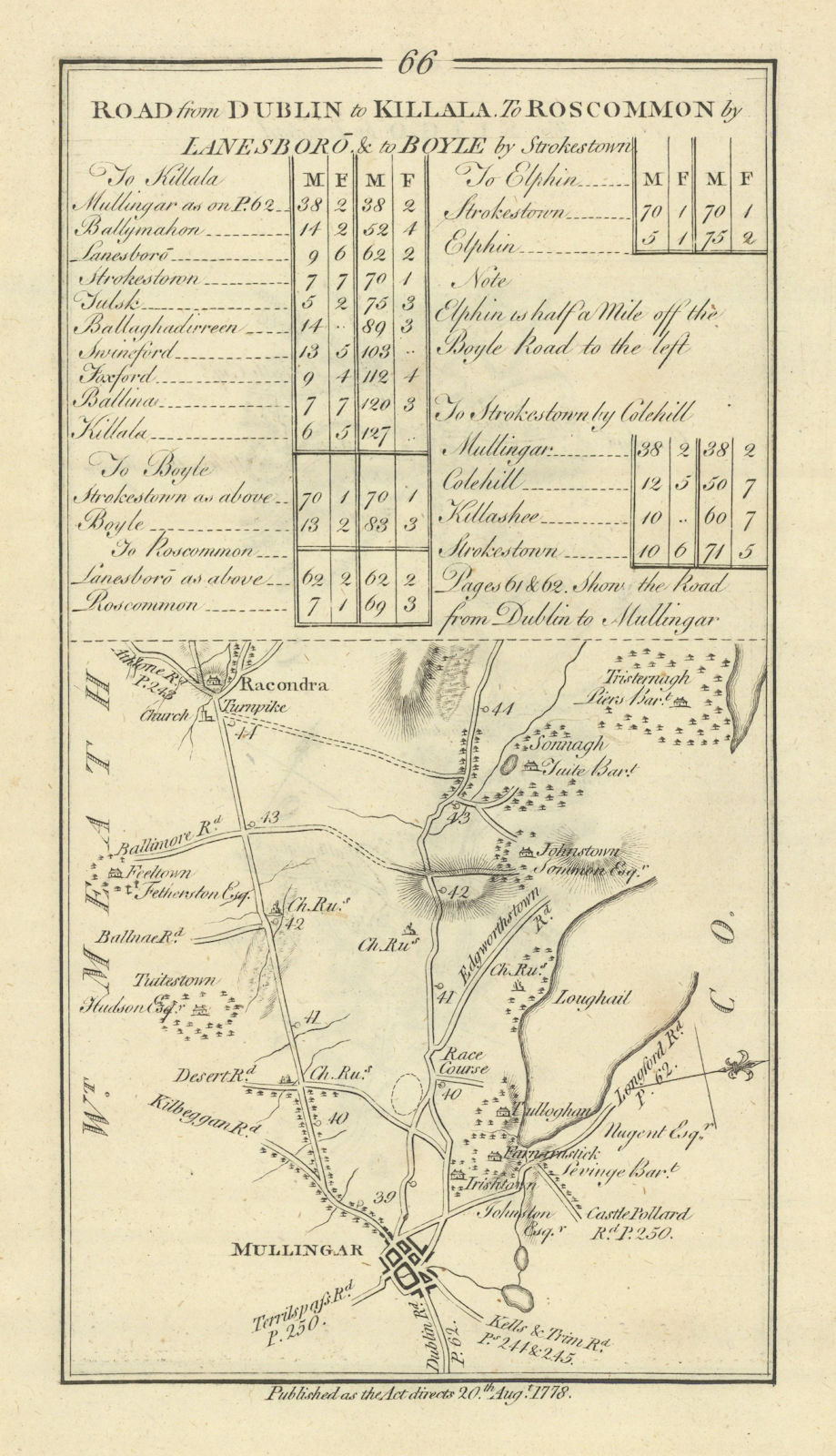 Associate Product #66 Dublin to Killala. Mullingar Rathconrath Westmeath. TAYLOR/SKINNER 1778 map