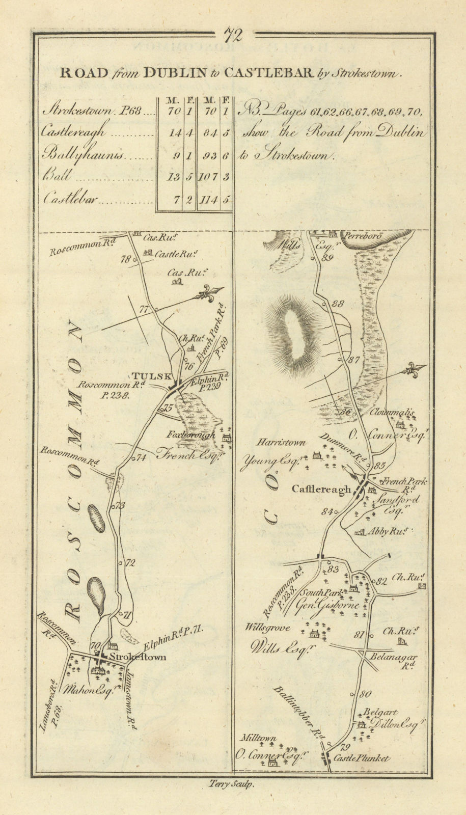 Associate Product #72 Dublin to Castlebar by Strokestown. Tulsk Castlerea. TAYLOR/SKINNER 1778 map