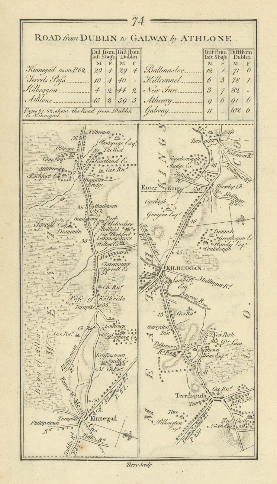 #74 Dublin to Galway. Kinnegad Kilbeggan Tyrrellspass. TAYLOR/SKINNER 1778 map