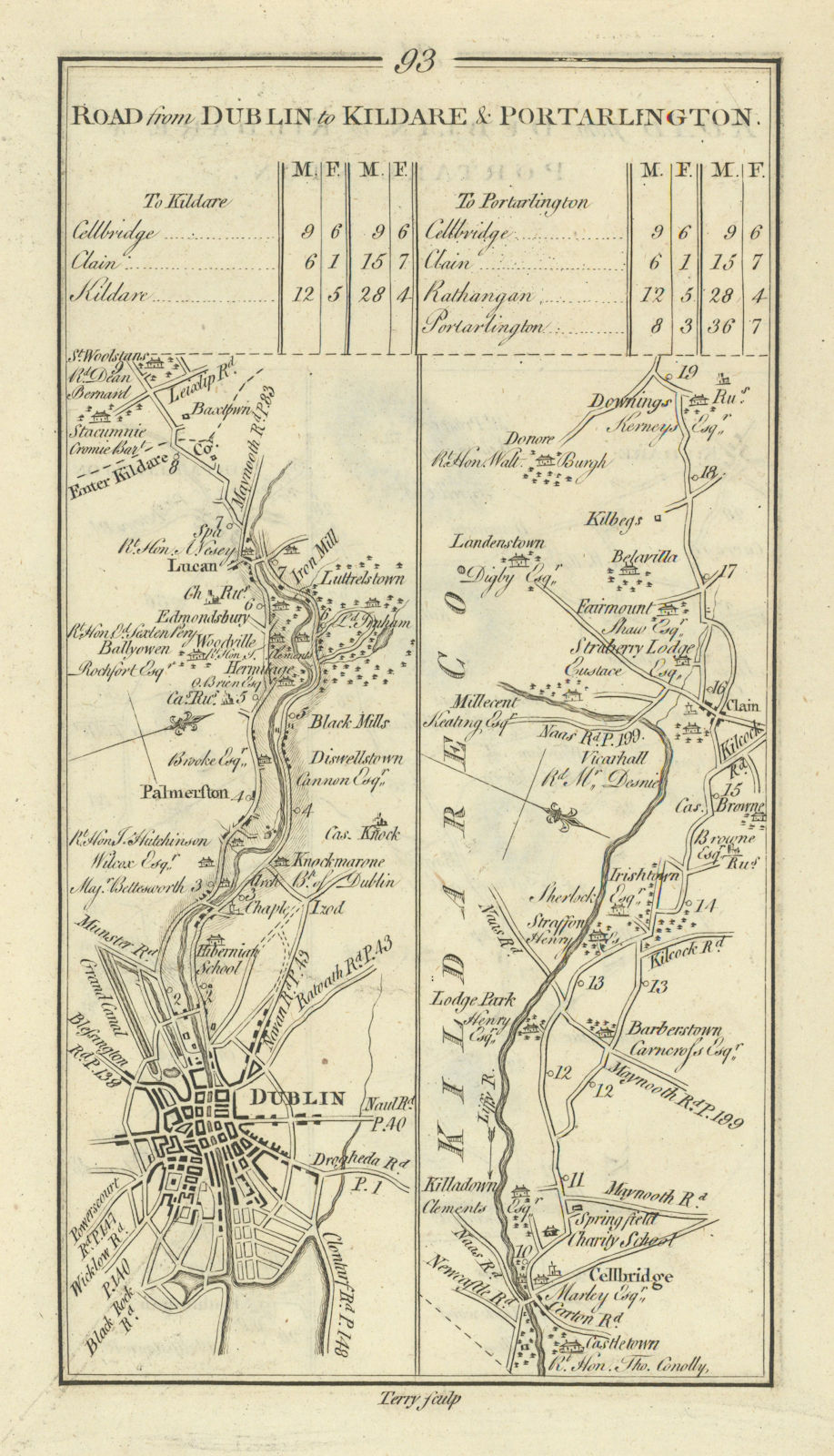 #93 Dublin to Kildare… Lucan Palmerstown Celbridge Clane TAYLOR/SKINNER 1778 map