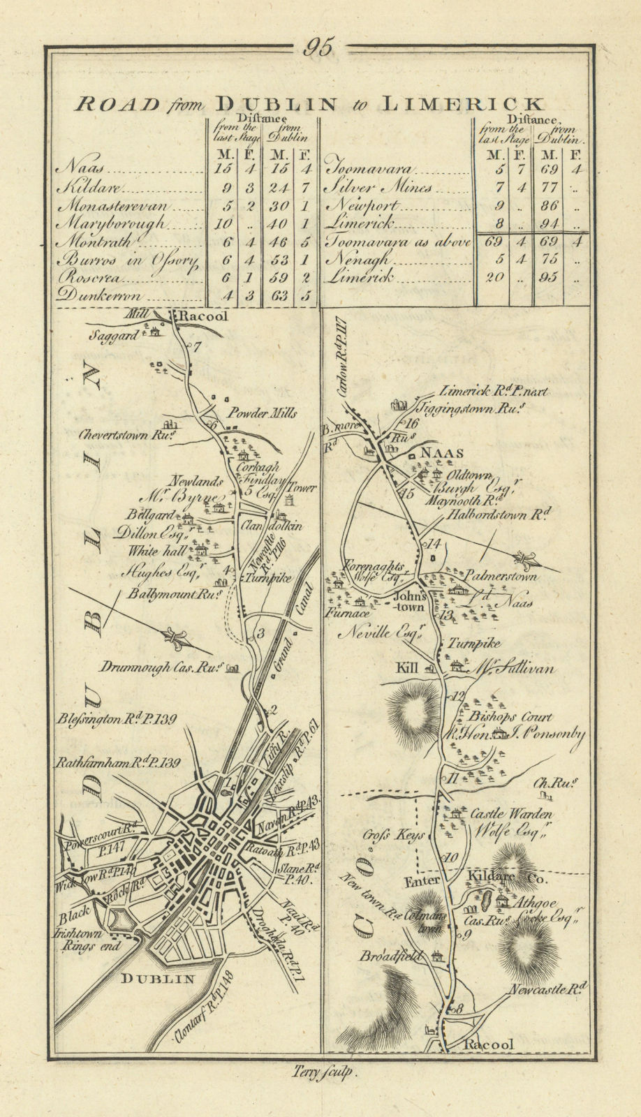 Associate Product #95 Dublin to Limerick. Rathcoole Kill Johnstown Naas. TAYLOR/SKINNER 1778 map