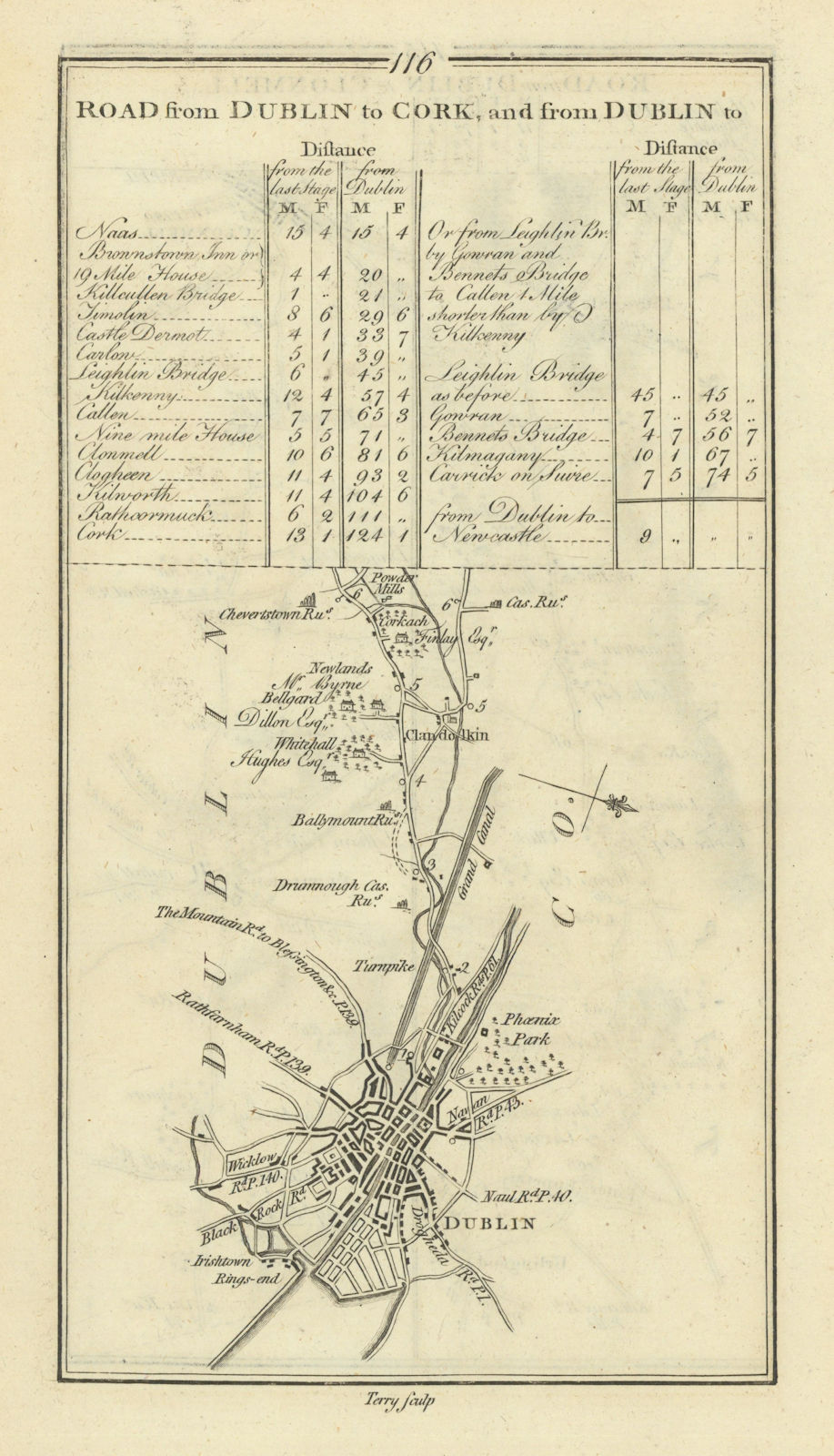 Associate Product #116 Road from Dublin to Cork. Clondalkin. TAYLOR/SKINNER 1778 old antique map