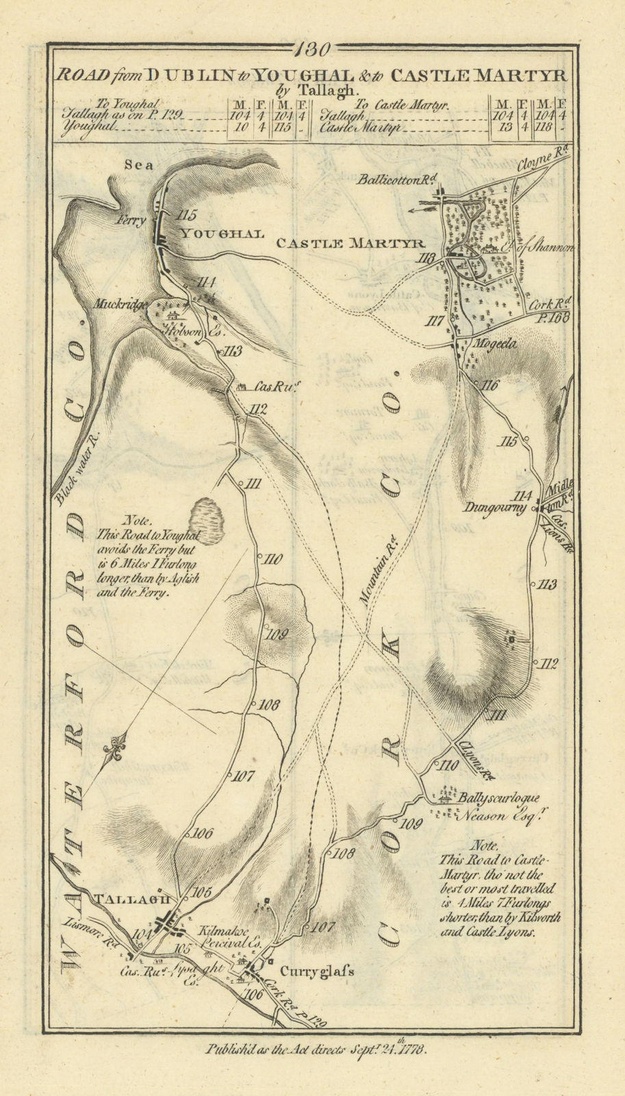Associate Product #130 to Youghal & Castlemartyr by Tallow. Curraglass. TAYLOR/SKINNER 1778 map