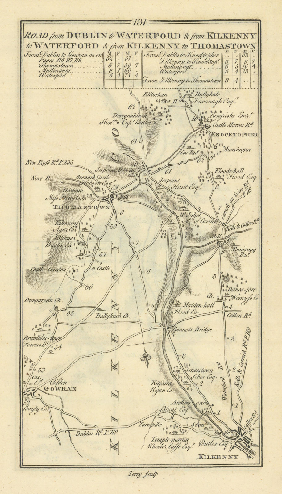 Associate Product #131 Kilkenny to Thomastown. Knocktopher Gowran. TAYLOR/SKINNER 1778 old map