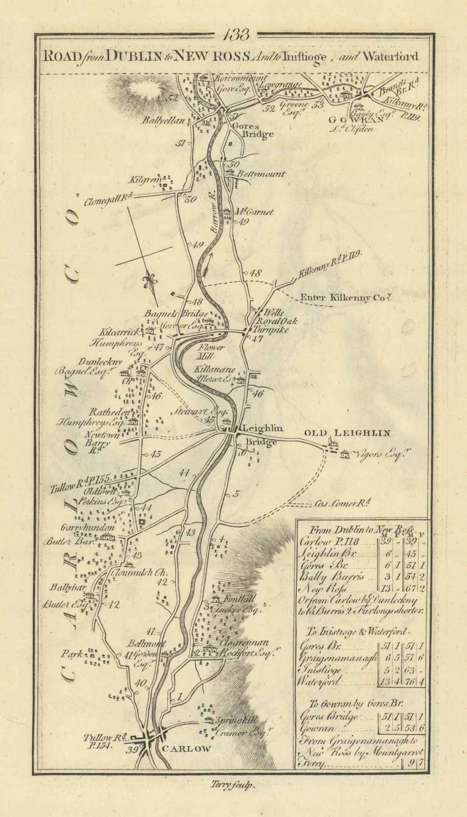 #133 Dublin to Waterford. Carlow Gowran Leighlinbridge. TAYLOR/SKINNER 1778 map