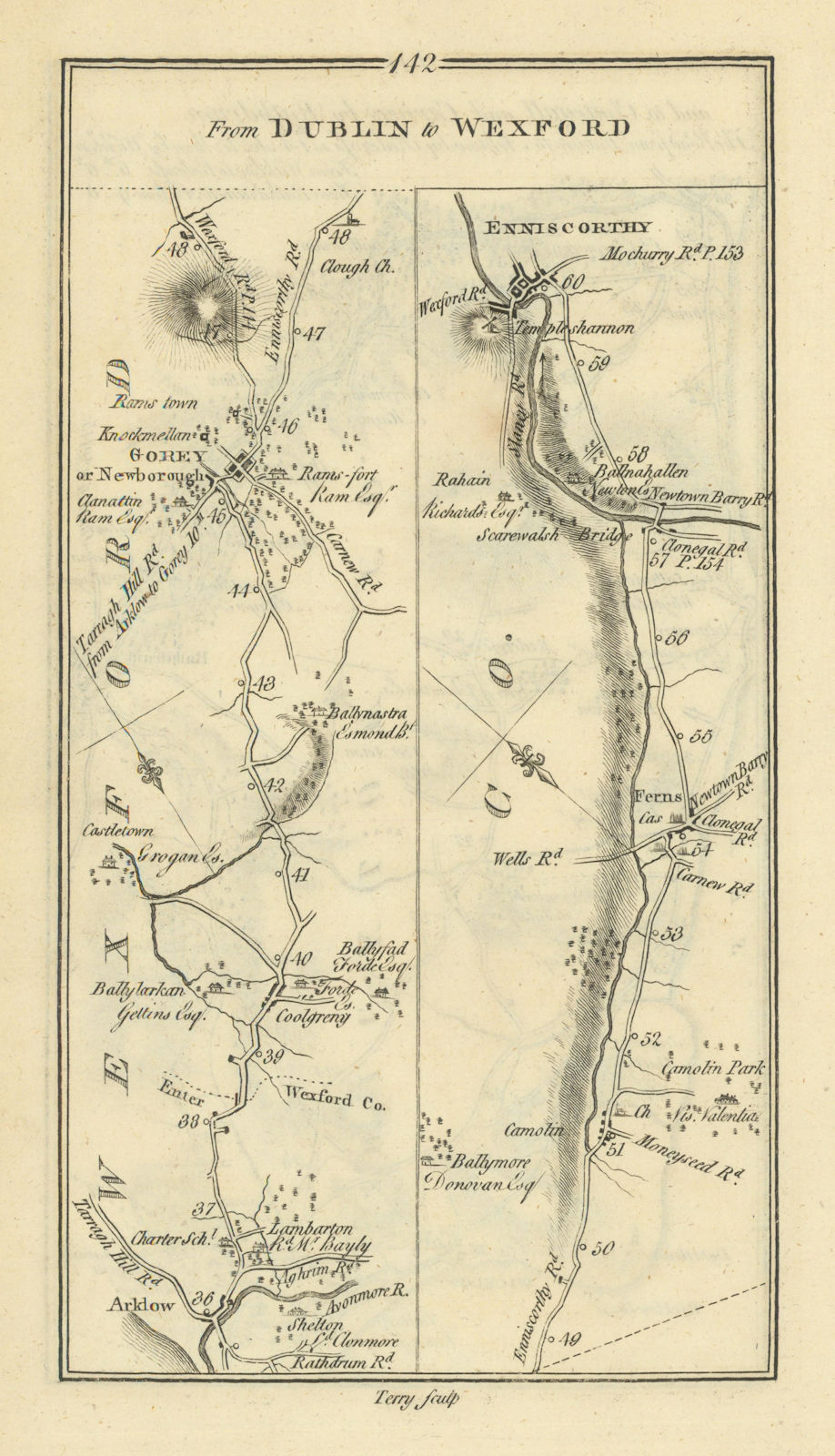 #142 Dublin to Wexford. Gorey Enniscorthy Ferns Arklow. TAYLOR/SKINNER 1778 map