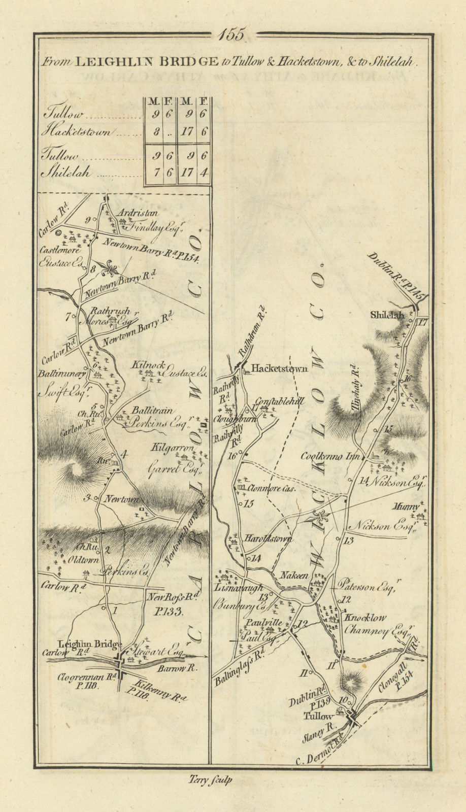 #155 Leighlinbridge to Tullow, Hacketstown & Shillelagh. TAYLOR/SKINNER 1778 map